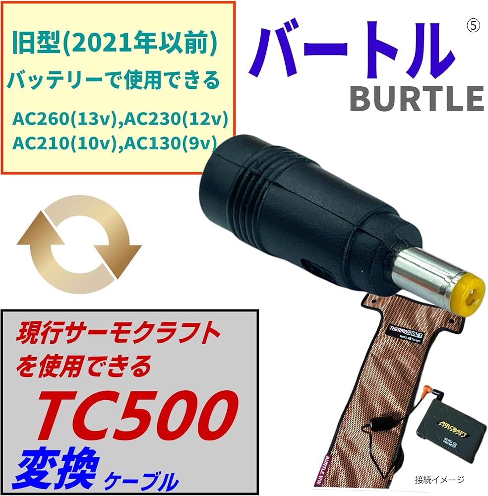 Amazon.co.jp: CNCTWO(コネクトツー) バートル(BURTLE) ファン付き作業