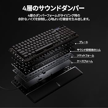 Amazon.co.jp: CORSAIR VANGUARD 96 有線ゲーミングキーボード 96