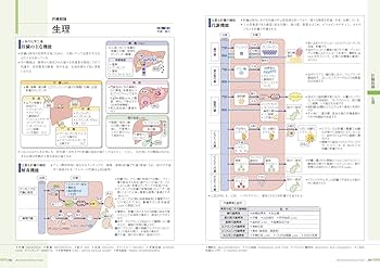 病気がみえる 〈vol.1〉 消化器 | 医療情報科学研究所 |本 | 通販 | Amazon