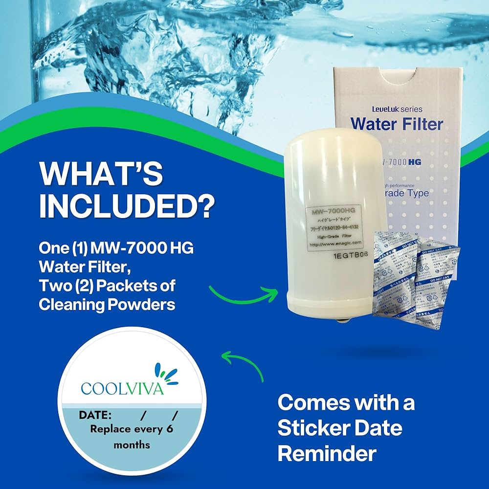 Amazon.co.jp: COOLVIVA製浄水器交換キット - MW-7000HG オリジナル