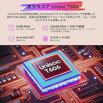 Amazon.co.jp: 【タブレット 10インチ 2025年新登場】タブレットPC Wi