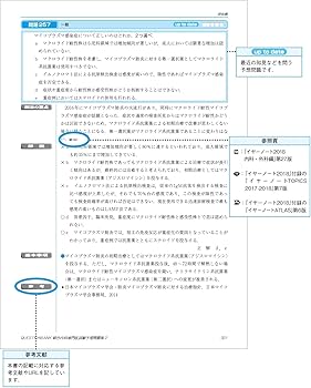 クエスチョン・バンク 総合内科専門医試験 予想問題集 vol.2 | 医療