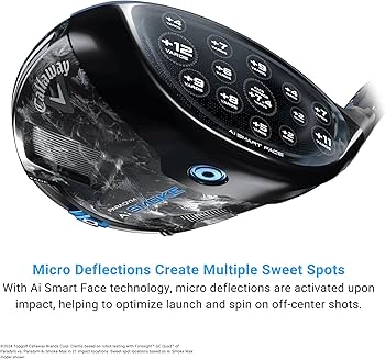 Amazon.co.jp: Callaway Golf Paradym AIスモークマックスドライバー