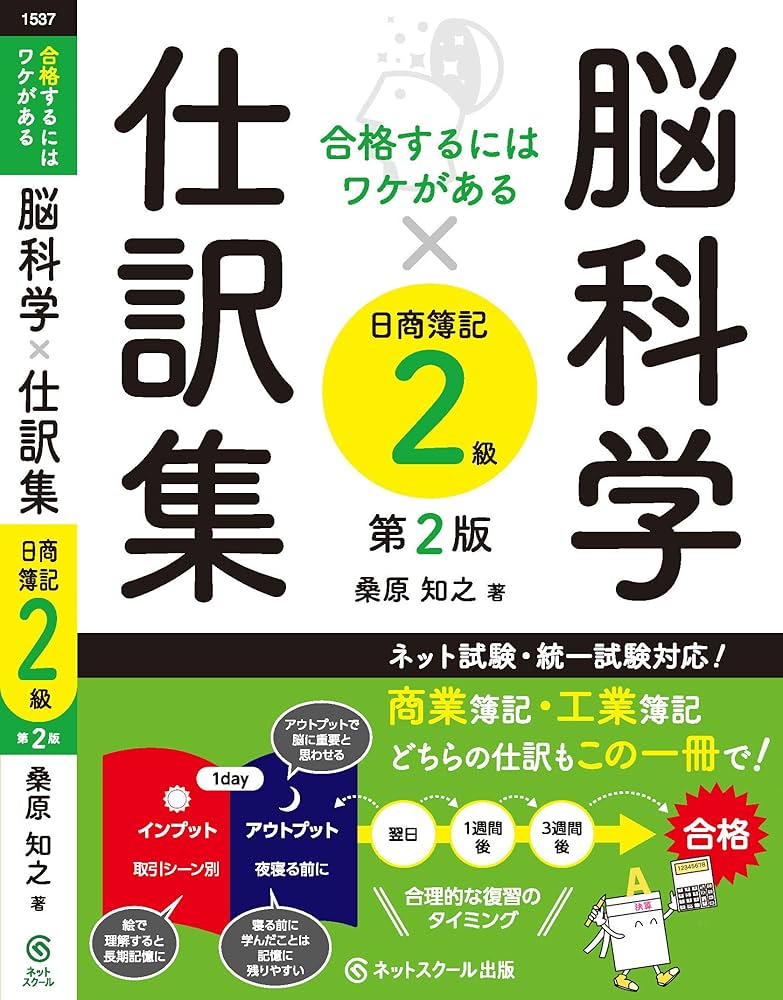 価格別web site集―特集!制作費用とその内訳 (Alpha books) Amazon.co