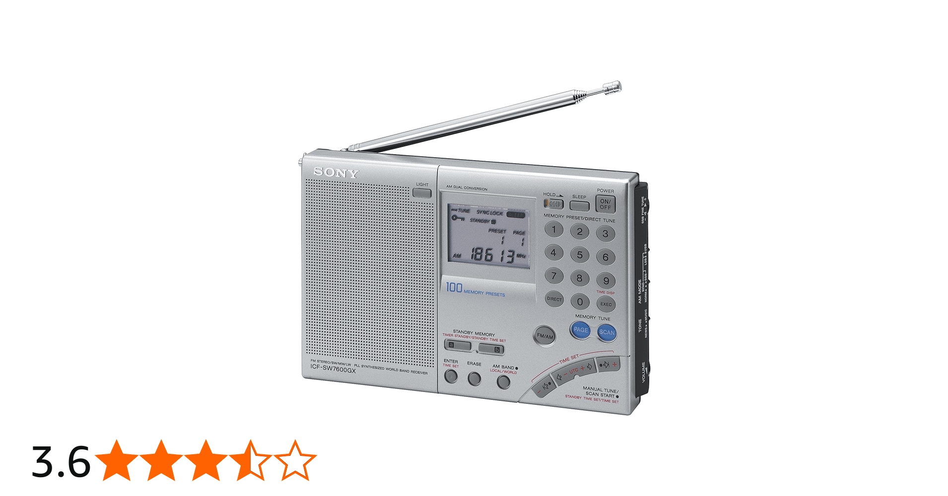 Amazon.co.jp: SONY ICF-SW7600GR FMラジオ : 家電＆カメラ