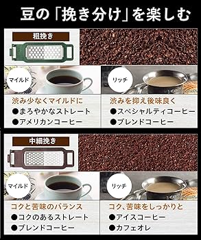 Amazon | パナソニック コーヒーメーカー 全自動 ミル付き 沸騰浄水