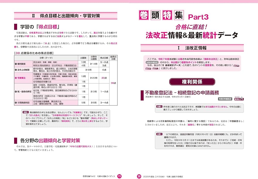 これで合格！宅建士直前予想模試 2025年度版 【宅地建物取引士試験