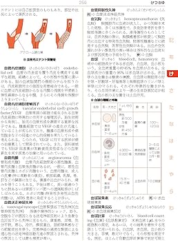 図解 看護・医学事典 第8版 | 井部 俊子 |本 | 通販 | Amazon