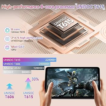 Amazon.com : Alphawolf Lpad2S Android 15 Tablet 10 inch,20GB (8+