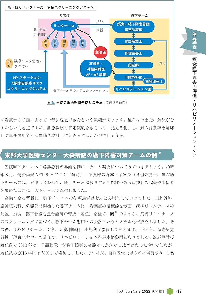 Amazon.co.jp: これだけでわかる! 摂食嚥下障害と誤嚥性肺炎: 栄養治療