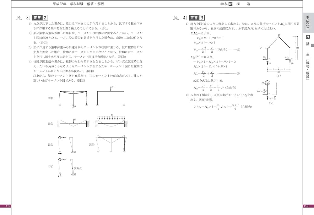 1級建築士 過去問題集チャレンジ7 平成23年度版 (日建学院の建築系試験