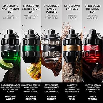 Amazon.com: Viktor&Rolf - Spicebomb Extreme Eau de Parfum & Night