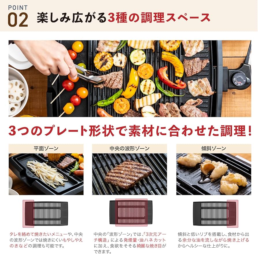 Amazon.co.jp: ピーコック 焼肉プレート 煙が出にくい 電気焼肉器 煙約