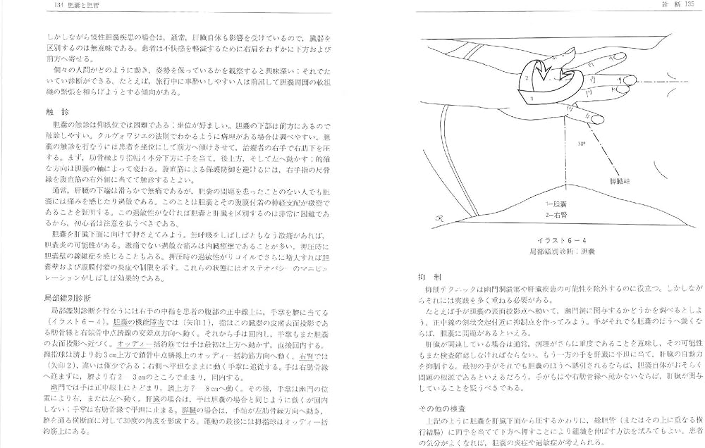 内臓マニピュレーションⅡ | ジャン・ピエール・バラル, ジャック