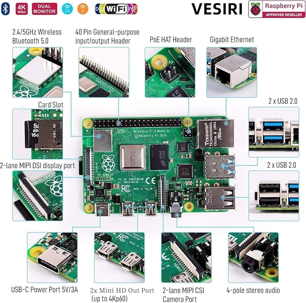 Amazon.co.jp: Vesiri Raspberry Pi 4B Starter Kit技適取得済