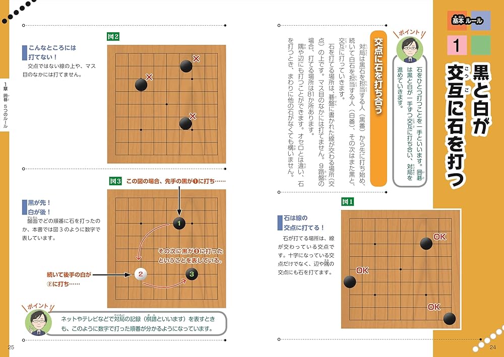 オールカラー いちばんやさしい囲碁教室 | 芝野 虎丸 |本 | 通販 | Amazon