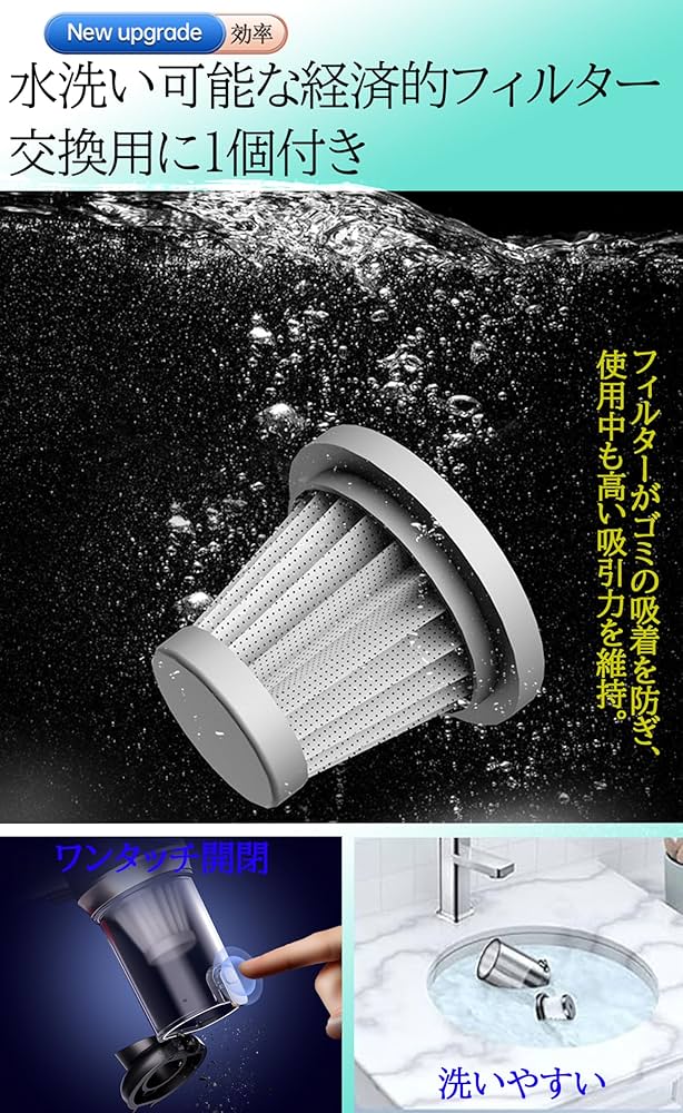 Amazon | 【2025年新登場】Bonito ZX ハンディクリーナー 4in1多機能