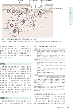 専門医のための消化器病学 第3版 | 下瀬川徹, 渡辺 守, 木下芳一, 金子