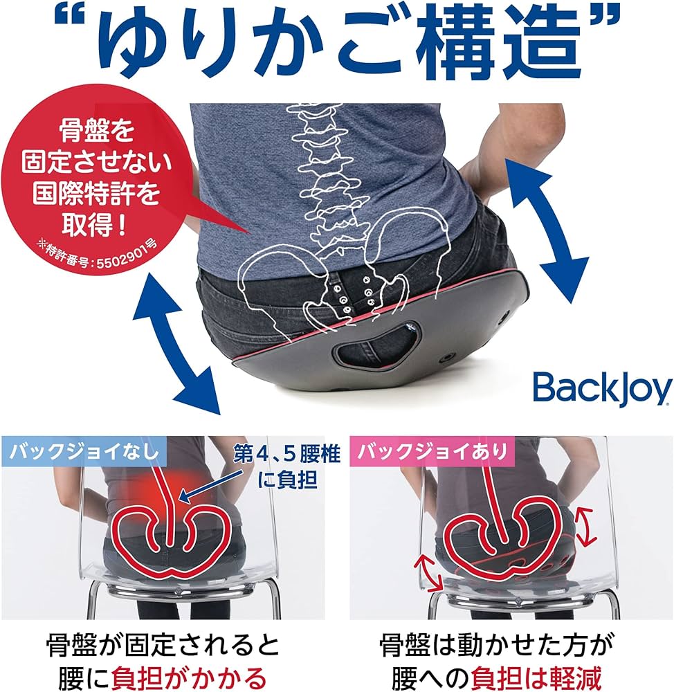 Amazon.co.jp: BackJoy(バックジョイ) リリーフグリップ レギュラー