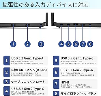 Amazon.co.jp: Lenovo ThinkPad E14 Gen 6 ノートパソコン 14インチ