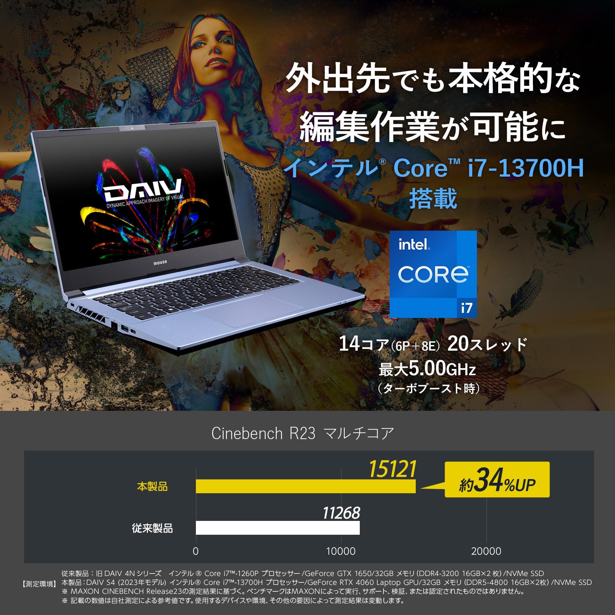 Amazon | mouse 【RTX 4060搭載 / 3年保証】 クリエイター ノート