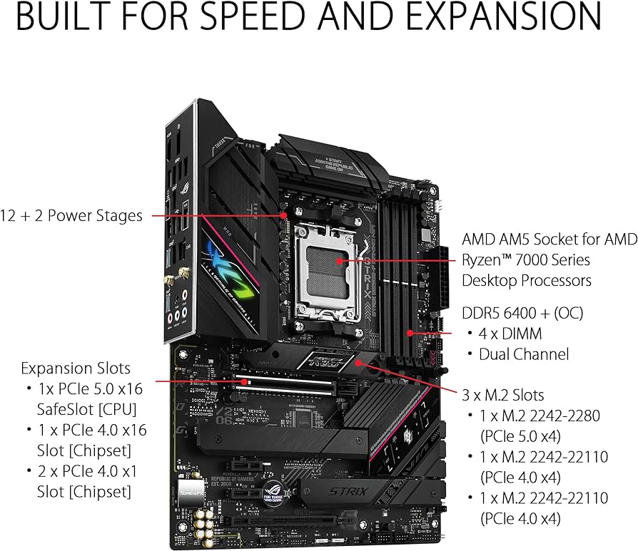 Amazon.com: ASUS ROG Strix B650E-F Gaming WiFi AMD B650 AM5 Ryzen