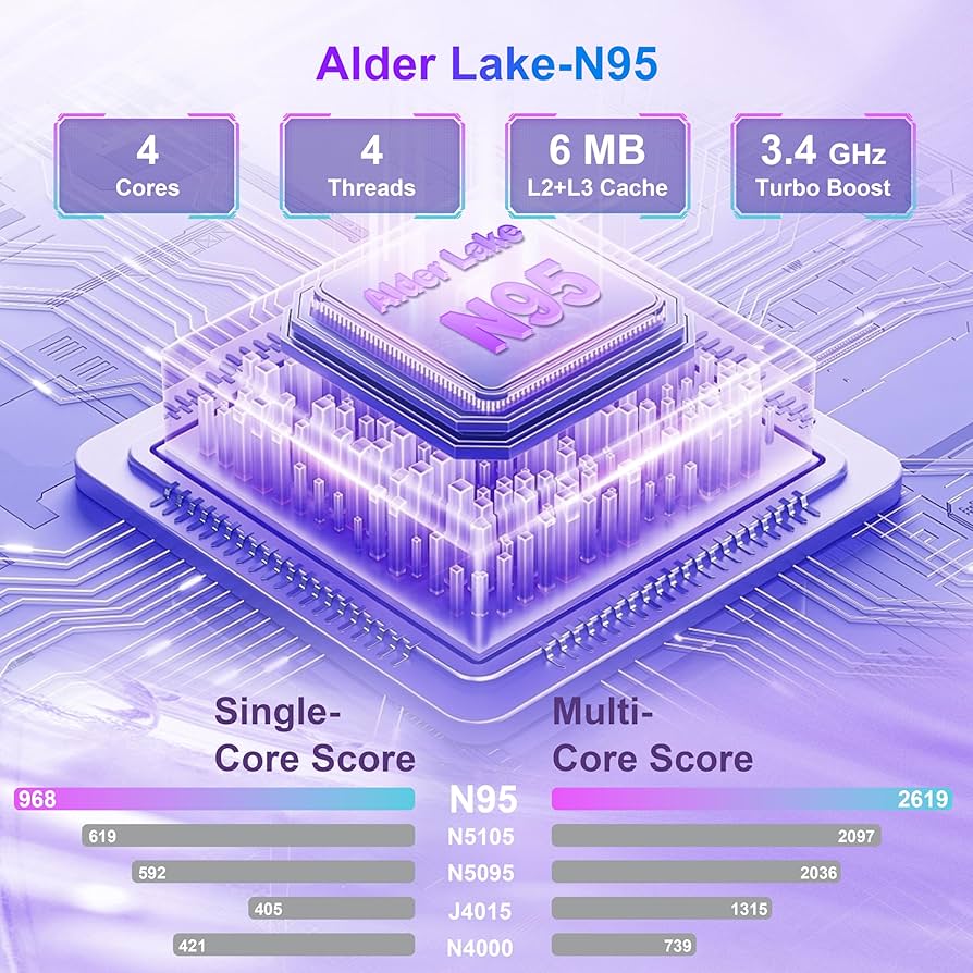 Amazon.com: All-in-One Desktop Computer Alder Lake N95 27 inch All