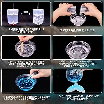Amazon | エポキシ樹脂 2液性レジン液 480ml/16fl.oz 高い透明 黄ばみ
