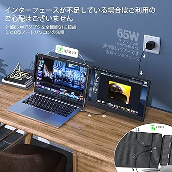 Amazon.co.jp: Kwumsy ポータブルディスプレイS1 Portable Monitor 14