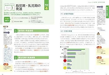 ユーキャンの保育士 速習テキスト（下） 2026年版【フルカラー＆別冊