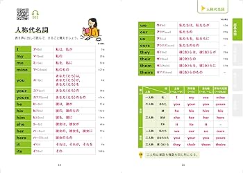 高校入試 超効率 中学英単語1200+英熟語200 | 文英堂編集部 |本 | 通販
