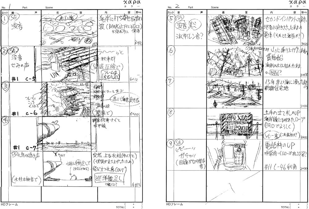 Amazon.co.jp: ヱヴァンゲリヲン新劇場版:序 画コンテ集 ([バラエティ