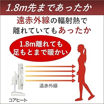 Amazon | CORONA(コロナ) 遠赤外線電気ストーブ 【日本生産】 速暖
