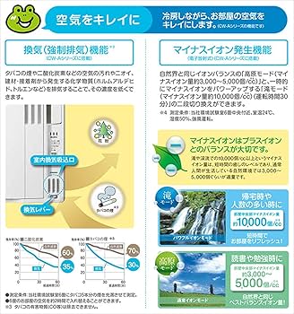Amazon | コロナ ウインドエアコン (冷房専用タイプ) 液晶リモコン付