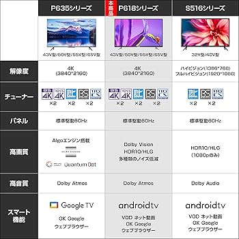 Amazon.co.jp: 【Amazon.co.jp 限定】TCL 43V型 4K 液晶テレビ