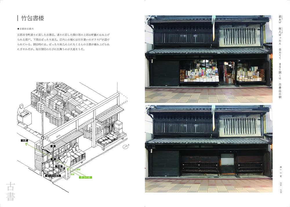 Amazon.co.jp: WindowScape 3 窓の仕事学 : 東京工業大学 塚本由晴研究