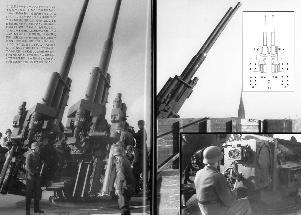 ウォーマシンレポートNo.153 ドイツ高射砲写真集 | アルゴノート社 |本