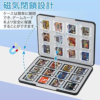 Amazon.co.jp: Homgaty 3DS ソフトケース 24枚 3DS/DS対応 3DS