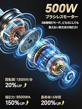 Amazon | 掃除機 コードレス 85000Pa 【2025新登場！自動ゴミ収集