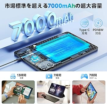 Amazon.co.jp: タブレット android 16 【Gemini AI搭載 フイルム貼り