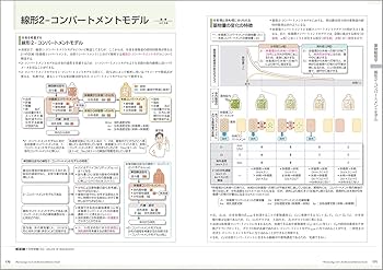 薬がみえる vol.4 第1版 | 医療情報科学研究所 |本 | 通販 | Amazon