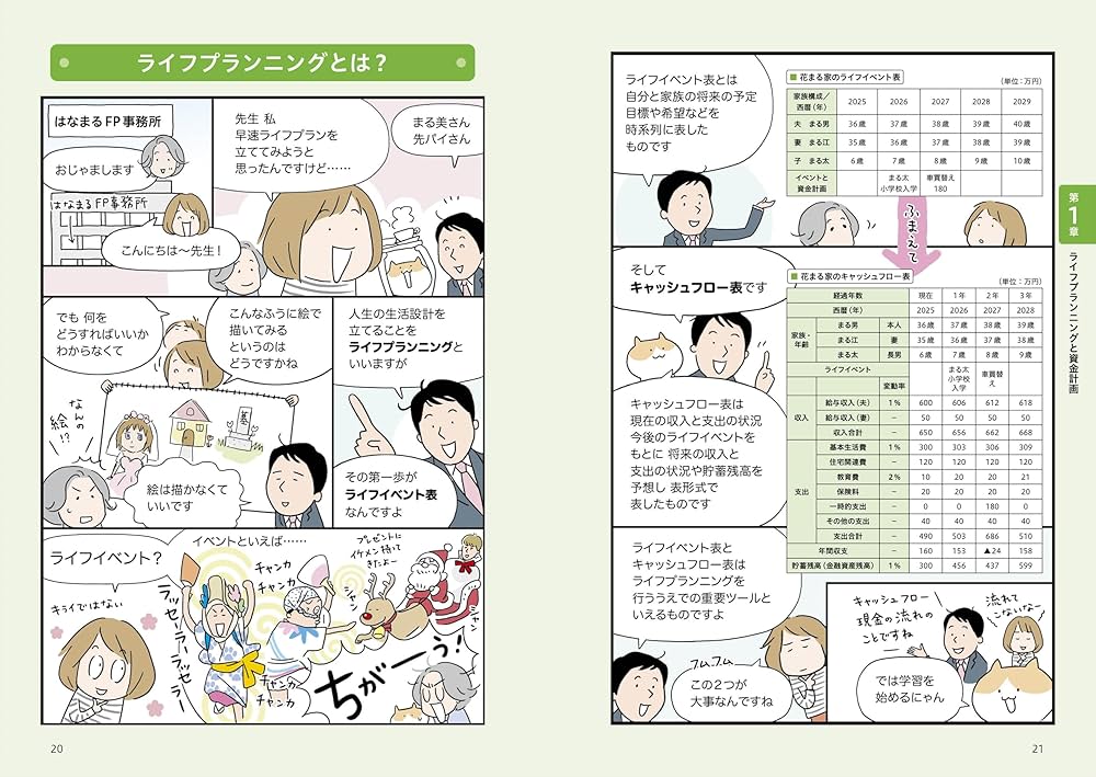 オールカラー 超入門! マンガでわかるFP3級 25-26年版 | 前田信弘 |本