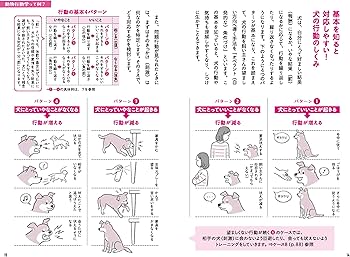 マンガ動物行動学 犬の気持ちとしぐさがよくわかる! | 茂木千恵