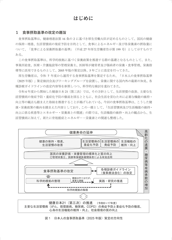 日本人の食事摂取基準2025 栄養評価ソフト付 | すばるブックス |本