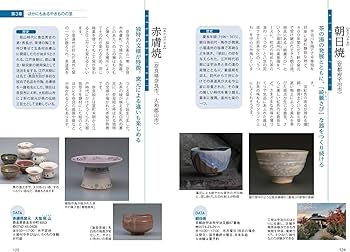 日本のやきもの探訪 窯場の味わいと見分け方・愉しみ方を知る | 森