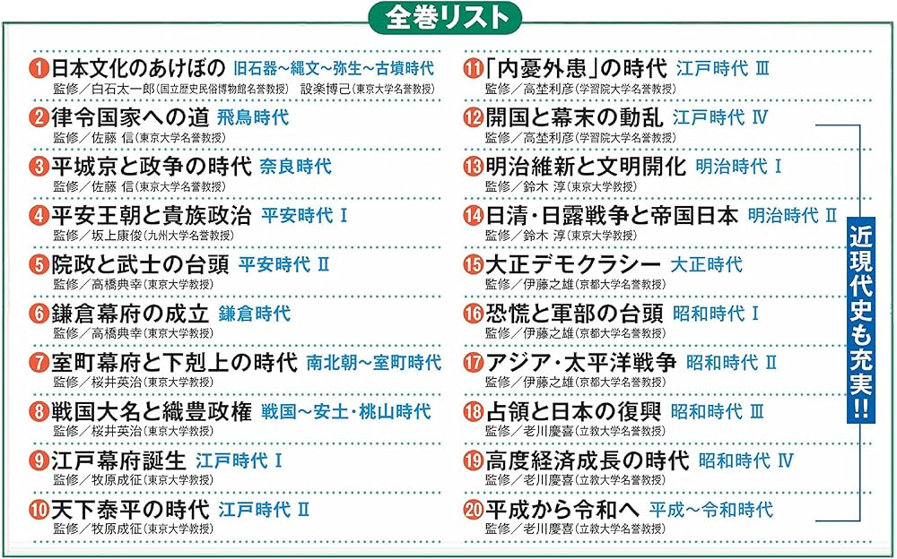 小学館創立100周年企画 小学館版 学習まんが日本の歴史 全20巻 (小学館
