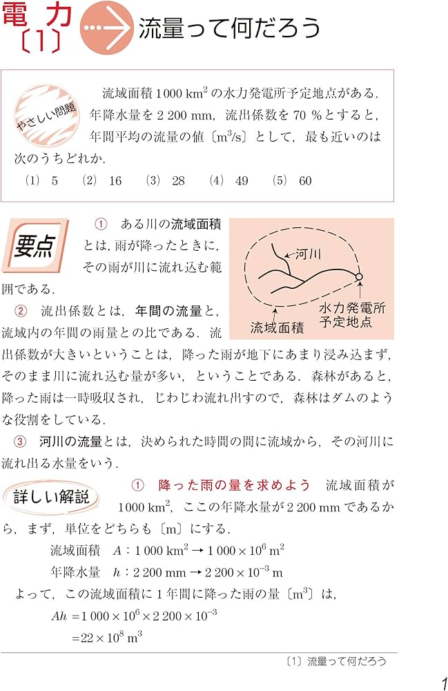 これだけ電力 改訂2版 (電験3種Newこれだけシリーズ) | 山口隆弘, 石橋