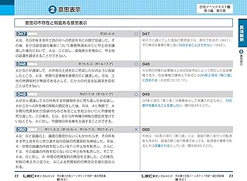令和5年版 司法書士 合格ゾーン ポケット判択一過去問肢集 1 民法I