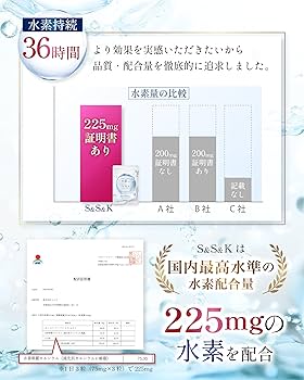 Amazon | 【医師監修】水素サプリ 36時間持続 水素 225mg NMN 高純度