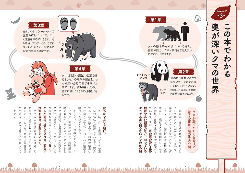 Amazon.co.jp: 眠れなくなるほど面白い 図解 クマの話: 全世界で8種類
